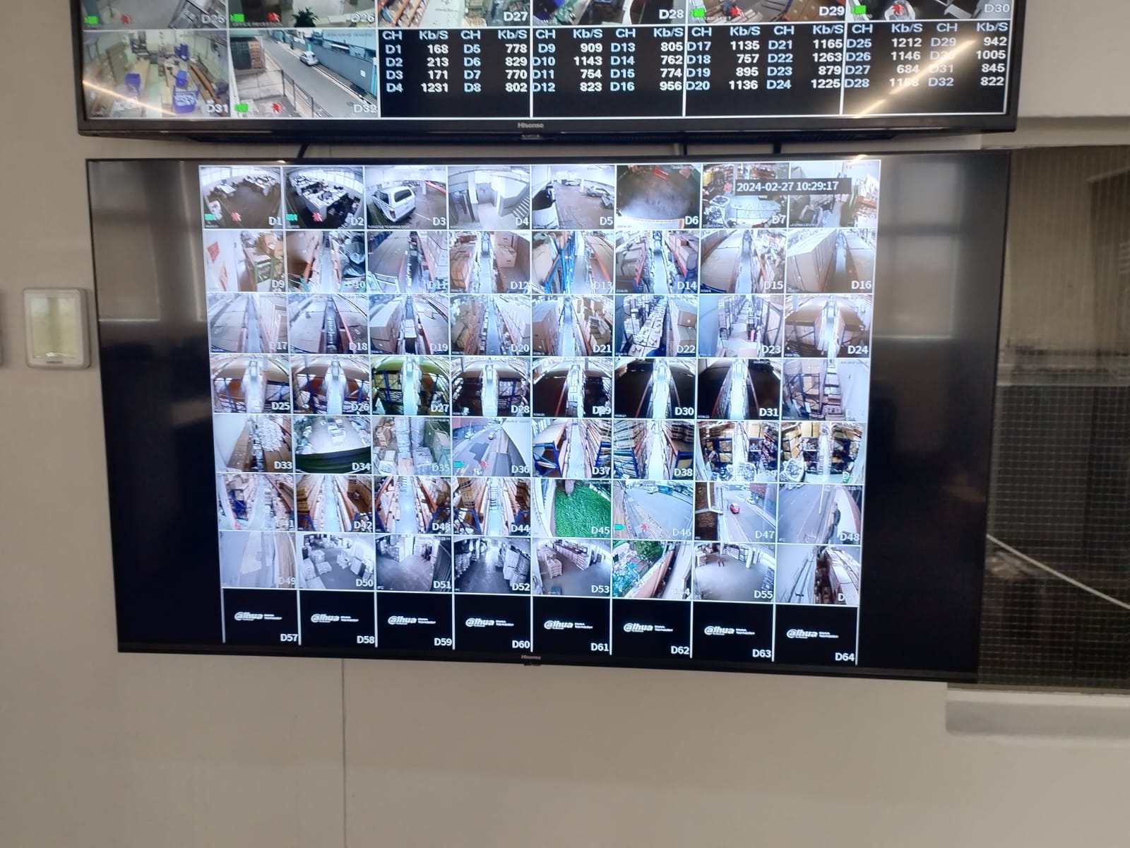 Dual monitor CCTV viewing station for a commercial site
